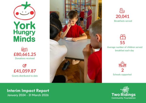 Hungry Minds impact report 