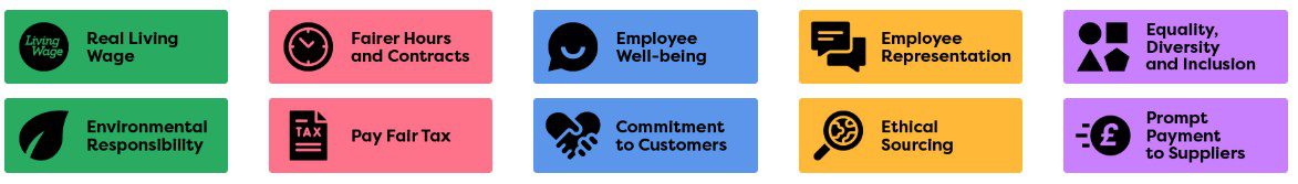 10 commitments of the good business charter